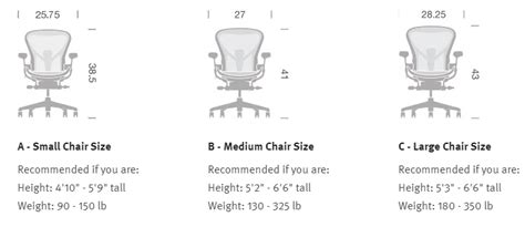 fake herman miller mirra - Herman Miller aeron size.